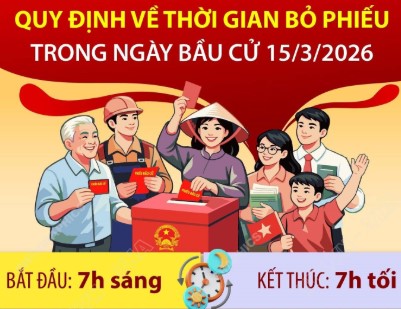 Quy định về thời gian bỏ phiếu trong ngày bầu cử 15/3