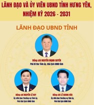 Lãnh đạo và Ủy viên UBND tỉnh Hưng Yên, nhiệm kỳ 2026 - 2031