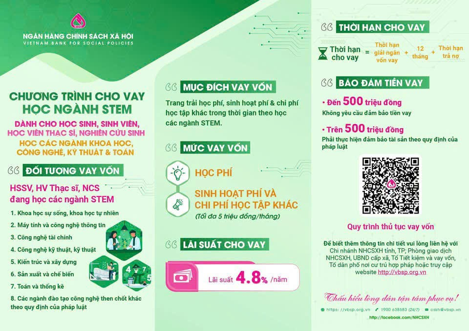   Phòng giao dịch Ngân hàng chính sách xã hội Vũ Thư triển khai các chương trình tín dụng ưu đãi dành cho học sinh, sinh viên